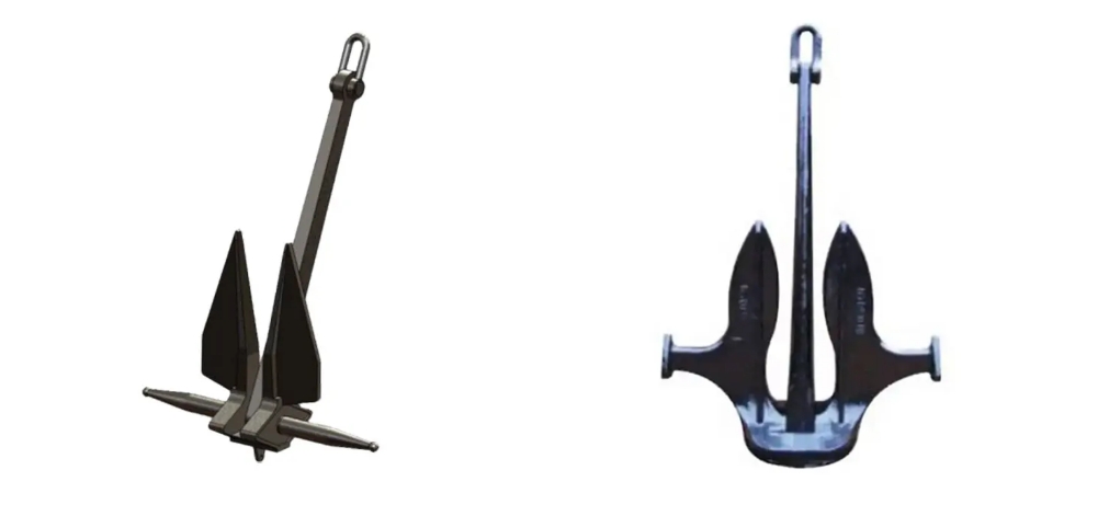 2 Categories of Anchors - HHP Anchors